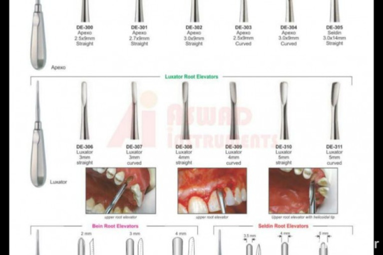 تولید و پخش لوازم پزشکی و دندانپزشکی و دامپزشکی  (شرکت اسود طب زاهدان) 