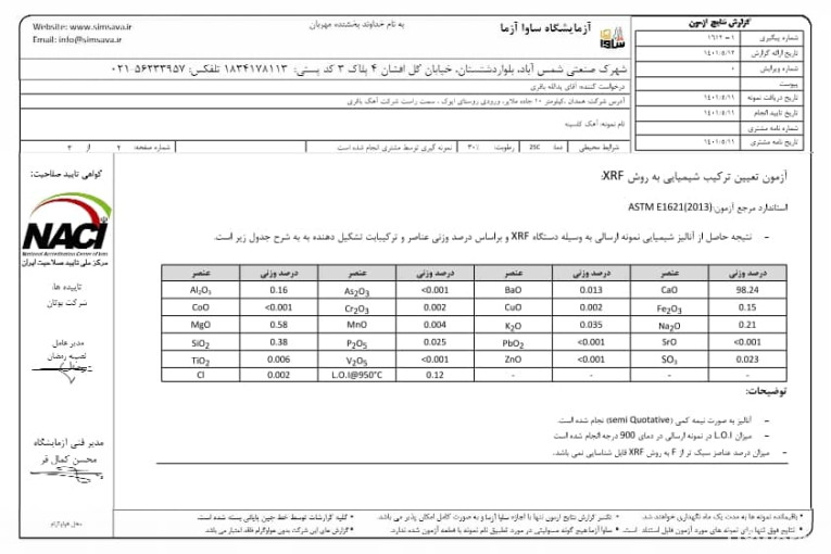 کارخانه آهک ایوک در همدان