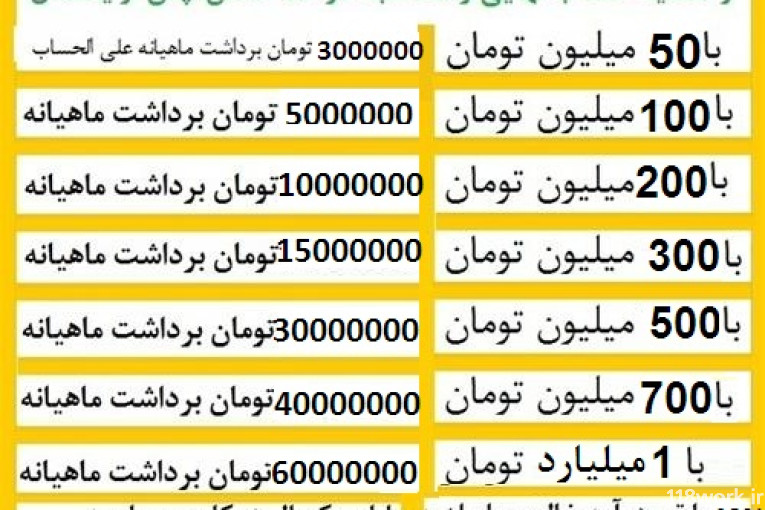 بهترین سرمایه گذاری برای تولید و شراکت در کار پرسود پوشاک پررونق